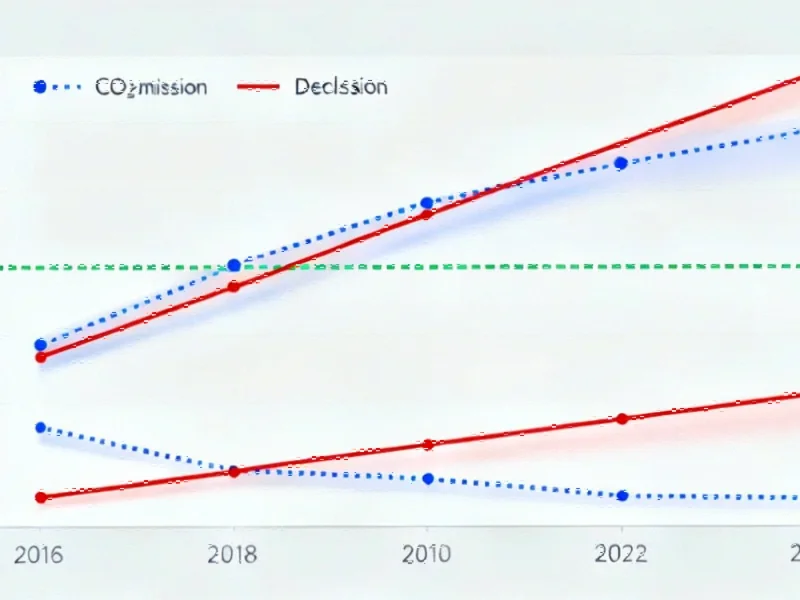 Economic Expansion Outpaces Carbon Efficiency Gains, Undermining Climate Goals